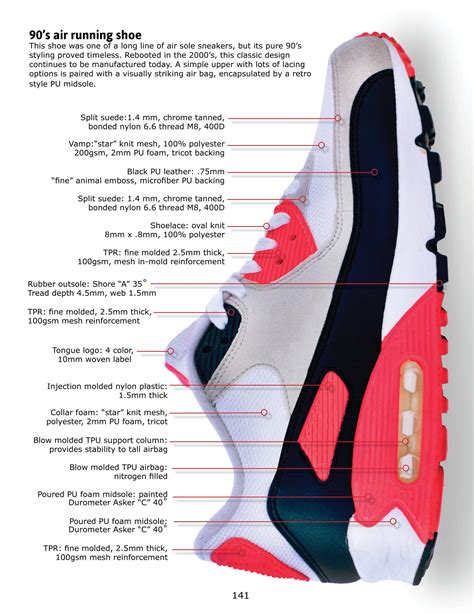 does nike use fake leather